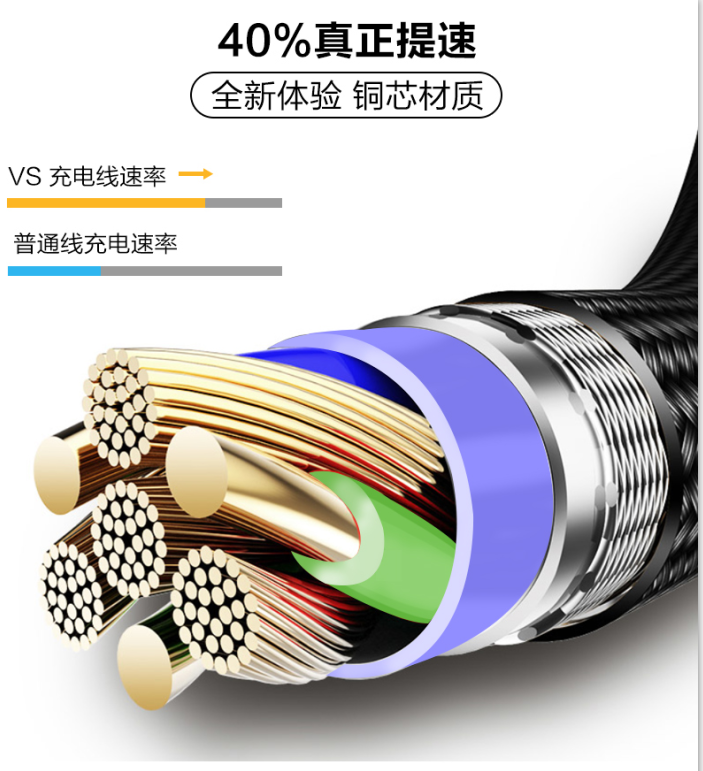 戴爾筆記本電源適配器