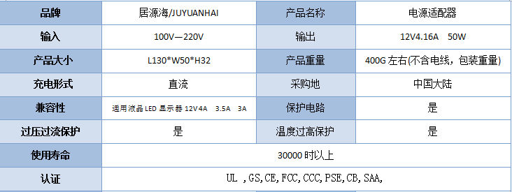 LED顯示器電源適配器