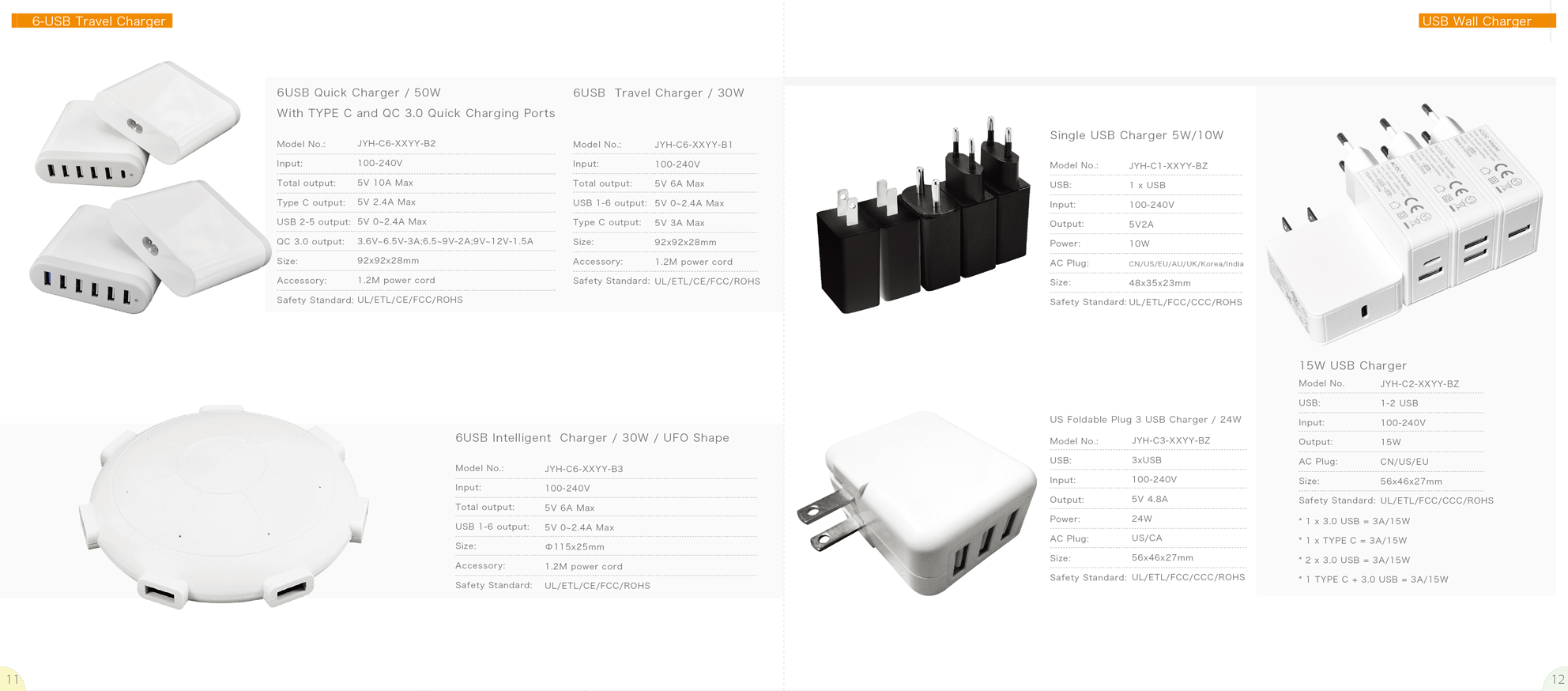 USB充電器