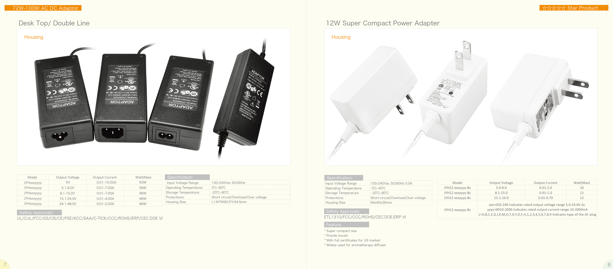 USB充電器