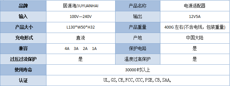 咨詢電話 18682276596