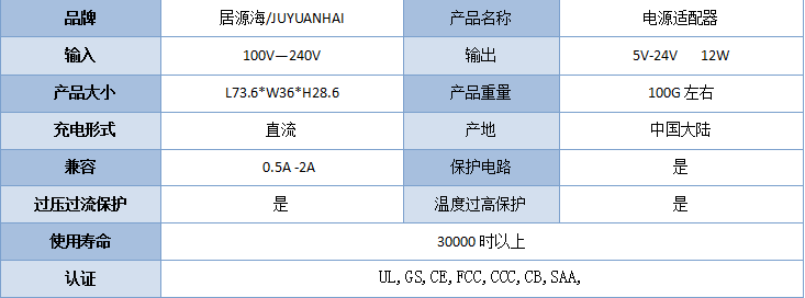 咨詢電話 18682276596